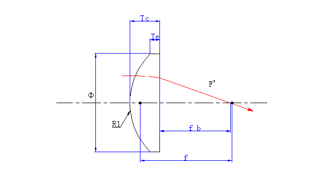 Plano Convex Lens