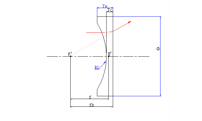 Plano-Concave Lens