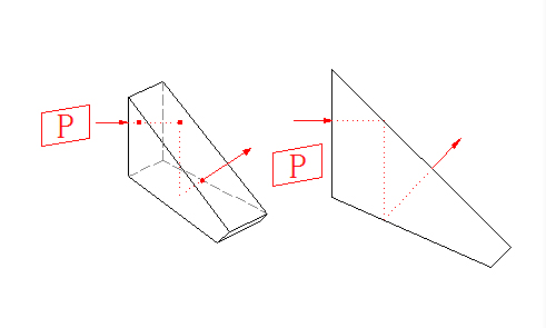 Half pentagonal prism